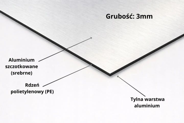 Tabliczka adresowa na dom 30x20 cm numer i nazwa ulicy aluminium UV wkręty